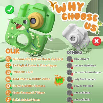 Upgraded 48Mp Kids Camera For Girls Boys 3-12, Video Selfie Camera-Christmas Birthday Dinosaur Gift For Toddler, Hd Digital Came