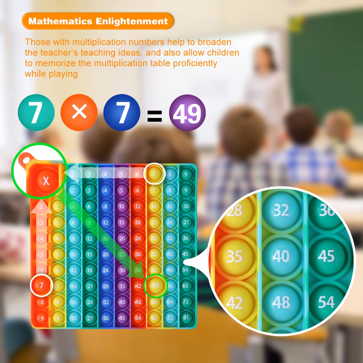 Multiplication Flash Cards 9X9 Multiplication Table Game Toy, Push Pop Bubble Mathematical Operations, Mental Arithmetic And Fidget Sensory Toy.Stress Reliever Anxiety ,Multiplication Game