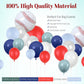 FunHot Baseball Balloon Arch Kit, Navy Blue & Red Garland with White Foil Balloons, Birthday Party Decorations, Model B188-29E