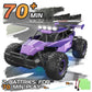 LARVEY 2WD 1:16 Scale Purple RC Car, 20 Km/h Speed, LED Lights, Rubber Tires, Amethyst Viper Color for Girls, Boys, and Adults