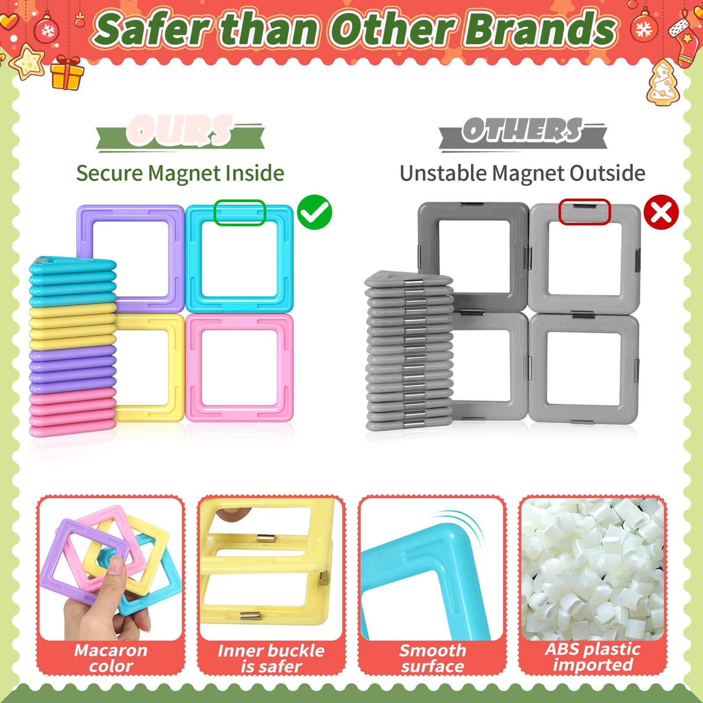 Rurvale Magnetic Tiles - 100Pcs STEM Building Blocks for Kids 3+ - Educational Toy for Boys & Girls - Model MB-A - ABS Material