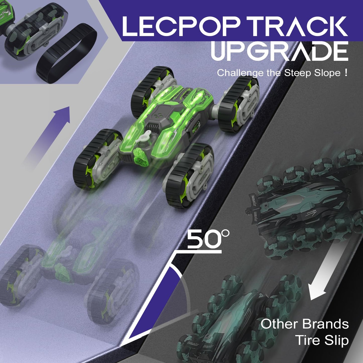 LECPOP 8WD Remote Control Car, 2.4GHz Gesture Sensing RC Stunt Car Double-Sided Driving Climbing Toy for Kids 9 10 11 12 Year Ol