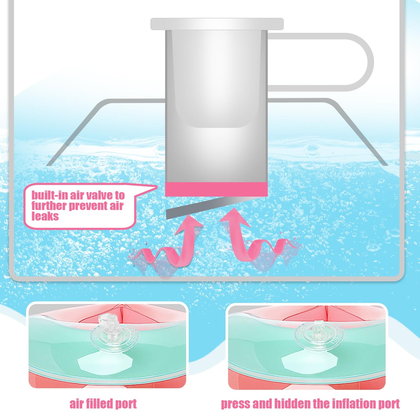 Loowarts Arm Floaties For Kids 2-6 Year,Inflatable Arm Bands Float As Water Wings & Swimmies,3-Chambers Independent Safety Syste