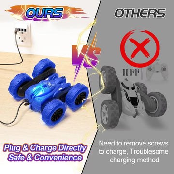 Remote Control Car, Rechargeable Fast Direct Charging RC Cars with Colorful Light, Double Sided 360 Flips RC Stunt Car 2.4Ghz 4W