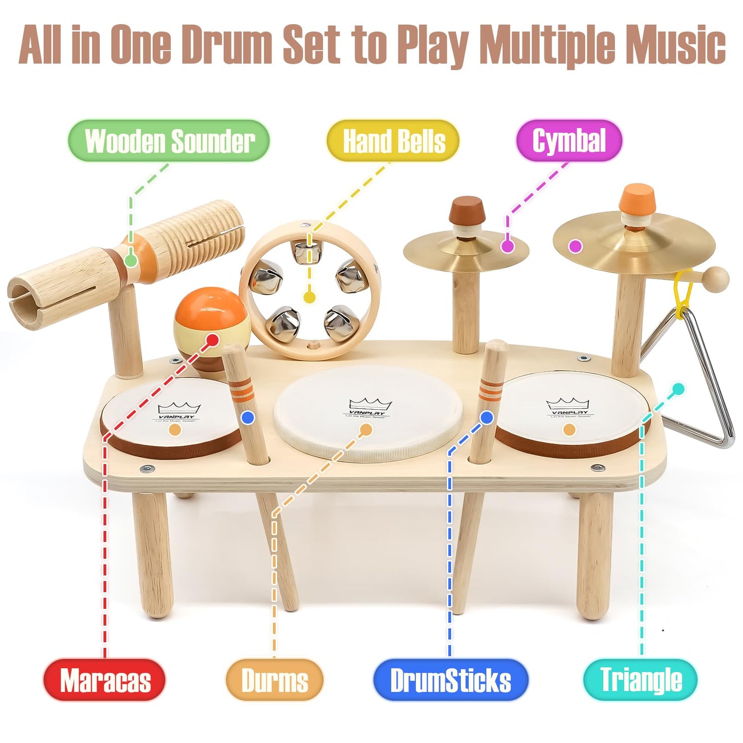 Drum Set For Toddlers 1-3, Wooden Musical Instruments Toys For 1 2 3 Year Old Boy Girls Gifts, Montessori Toys For Babies 12-18 Months, Toddler 1St Christmas Birthday Presents