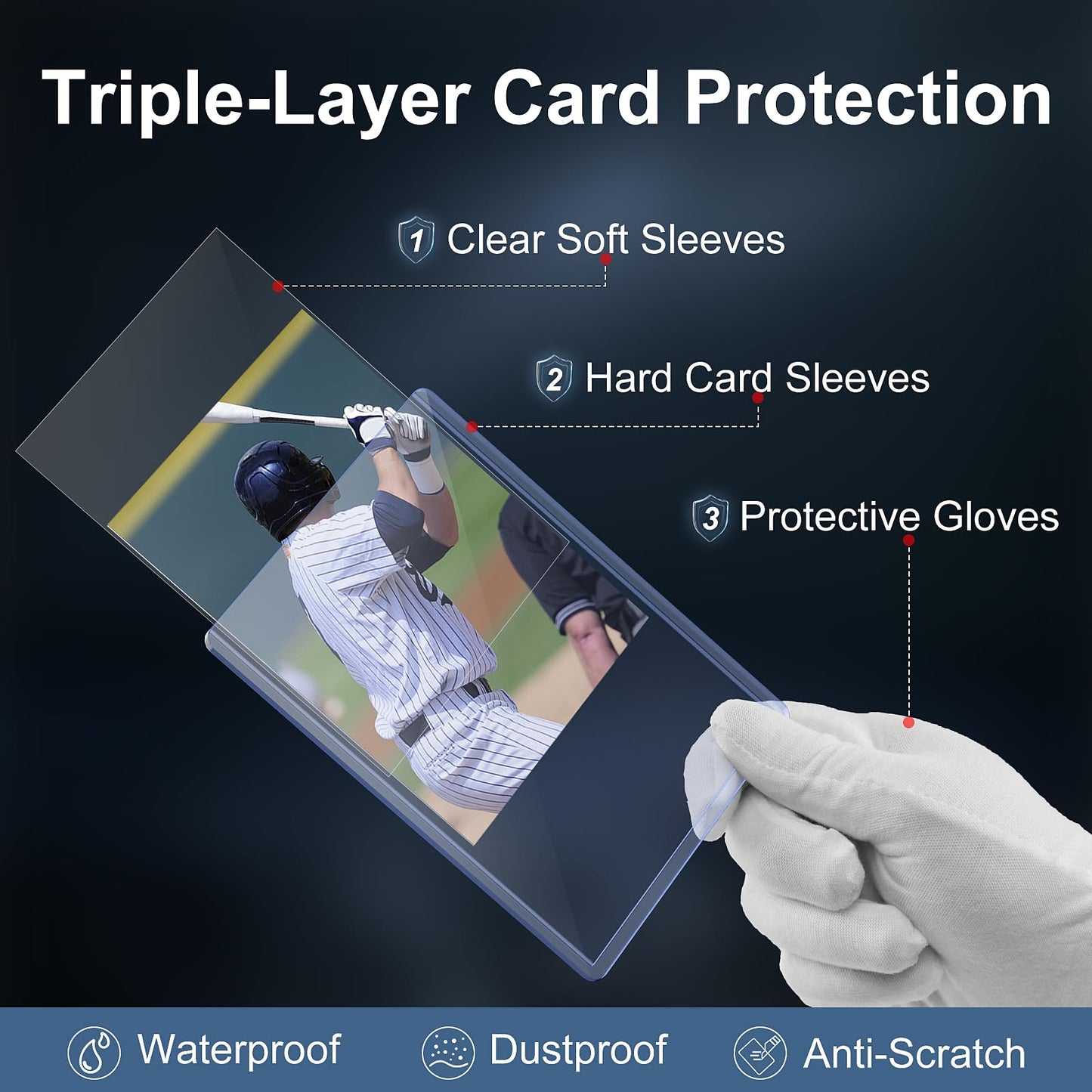 400 Card Sleeves Hard Plastic, 3''X4'' Baseball Card Protectors Hard Plastic For Baseball, Football And Game Cards (200 Hard Car