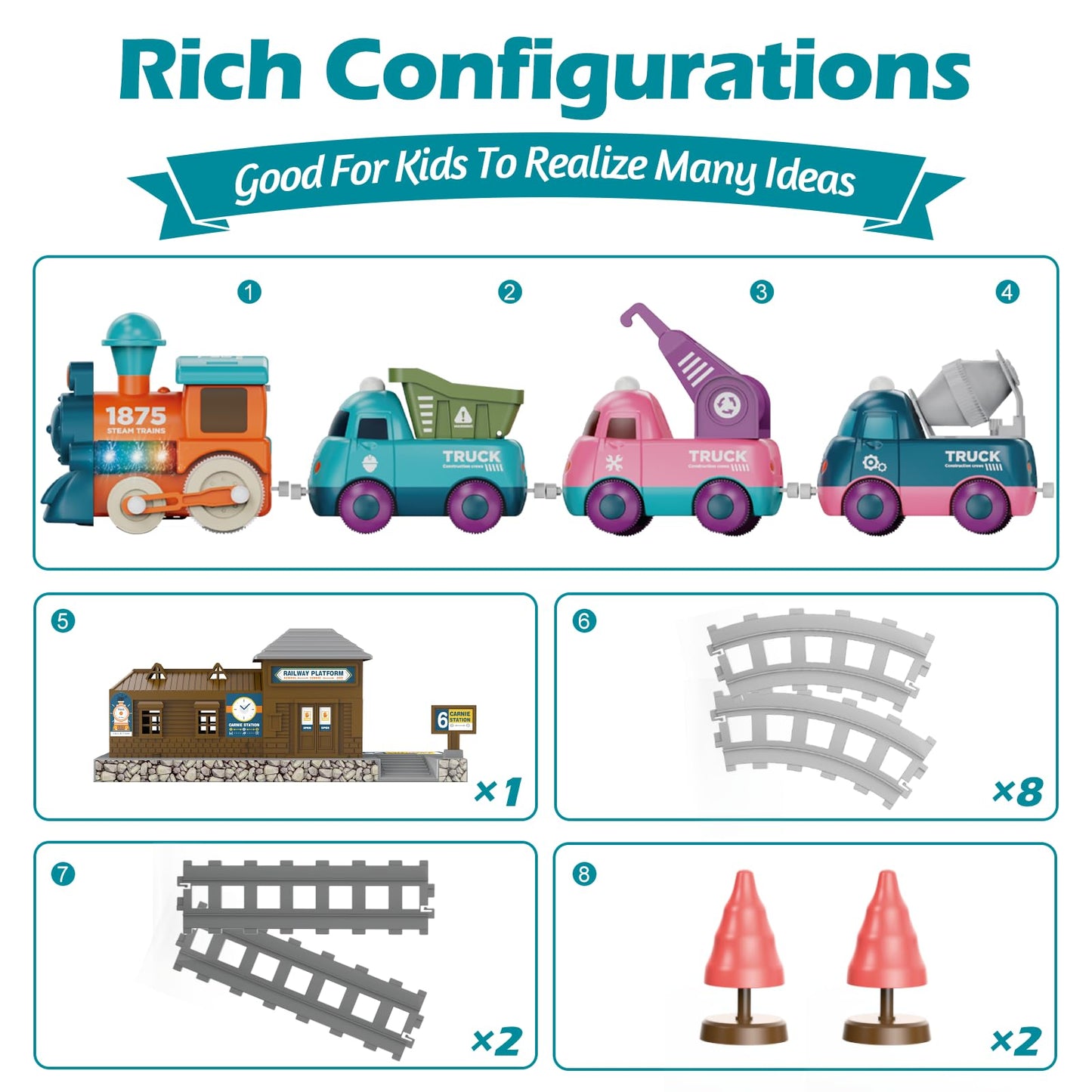 Lipneaed Train Set For Toddlers, Magnetic Train Toys For Toddlers 3+ Electric Train Set With Train Tracks Accessories Battery Op