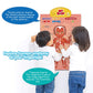Human Anatomy I-Poster