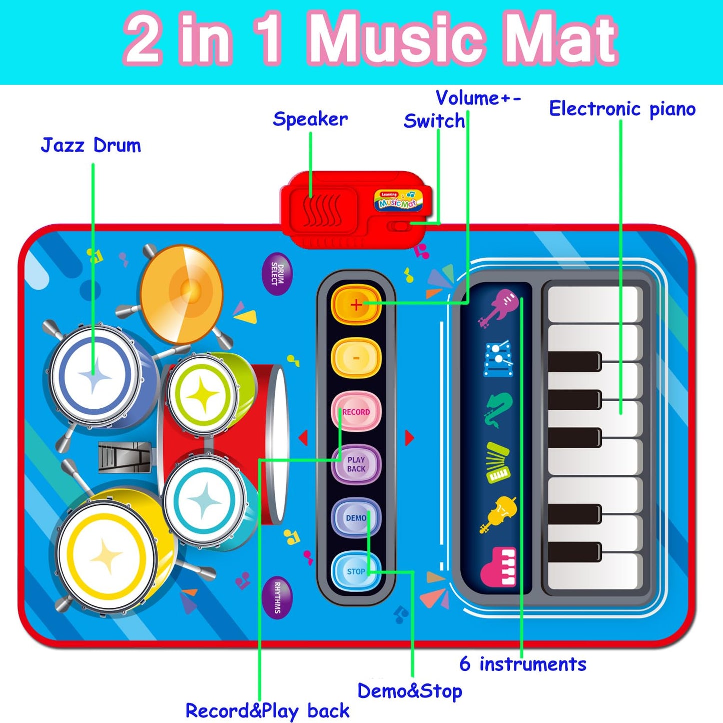 Baby Toys For 1 Year Old,Baby Musical Mat Toddler Toys Age 1-2,3 In 1 Piano Drum Babies Play Mat -Baby Music Toy 12-18 Months Babies Birthday Gifts For 1 2 3 Year Old Boys Girls