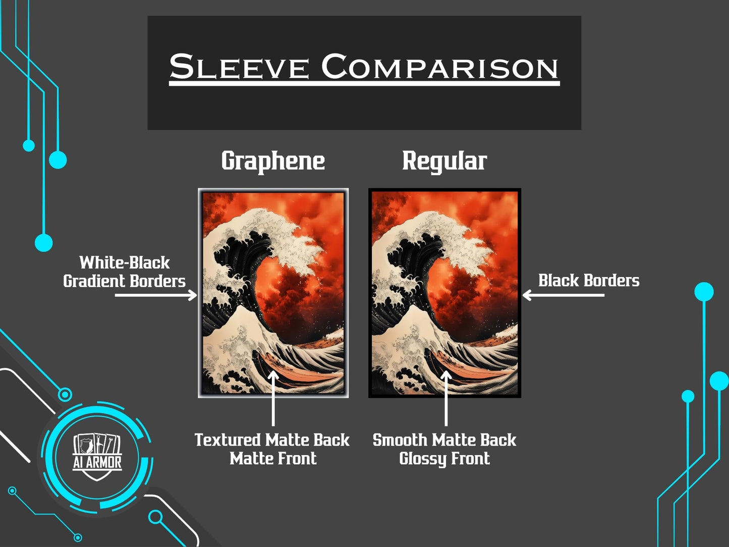 (Great Fire Wave) - 100ct Matte TCG/MTG Card Art Sleeves by Ai protective covering