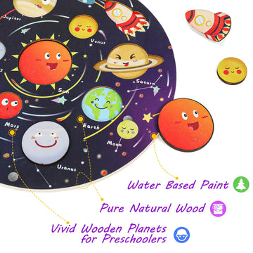 Zeoddler Upgrated Solar System Puzzle, Kids Toys For 3-6, Wooden Space Toys For Kids, Planets For Kids Preschool Learning Activities, Gift For Boys, Girls