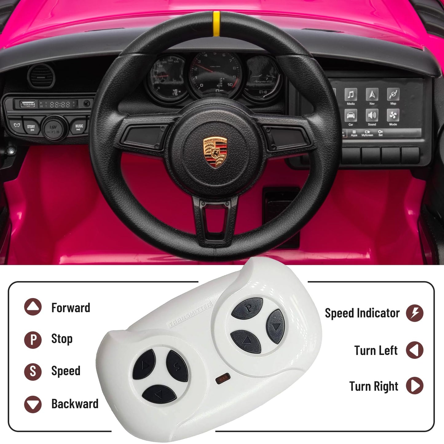 12V Ride On Car Licensed Porsche 718, Kids Electric Car With Remote Control, Front/Rear Led Light, Radio, Usb/Aux, Openable Door