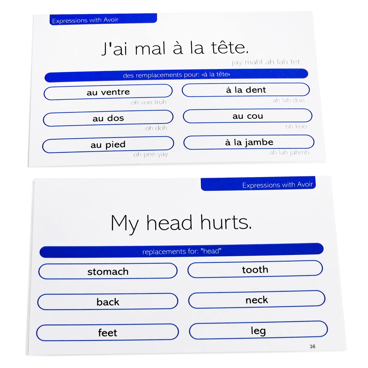Pat'S Flash Cards French Grammar, Pronunciations And Phrases Flash Cards (Basic Phrases)