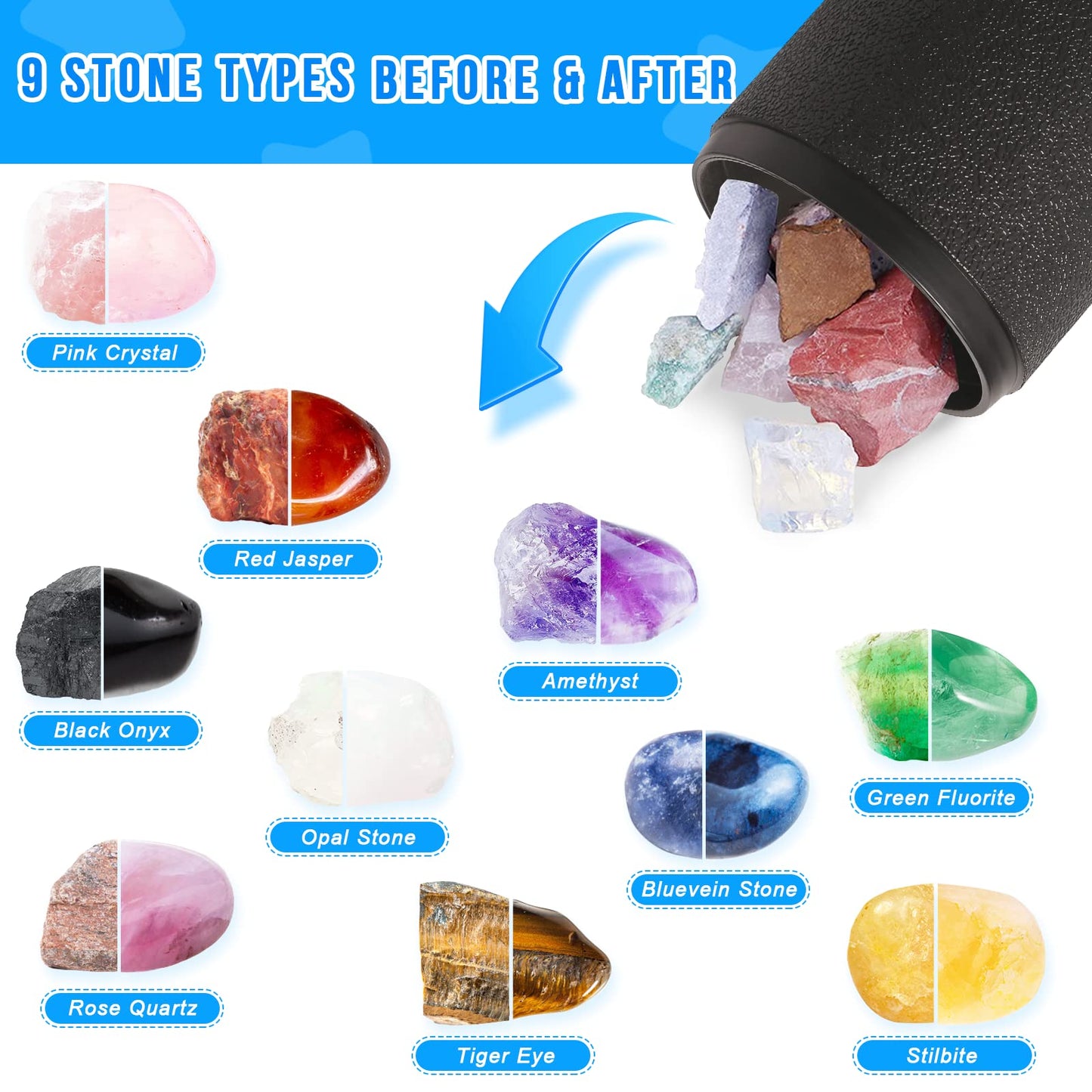 Leegol Electric Rock Tumbler Machine - Single Drum 3Lb Rock Polisher (Single Barrel)