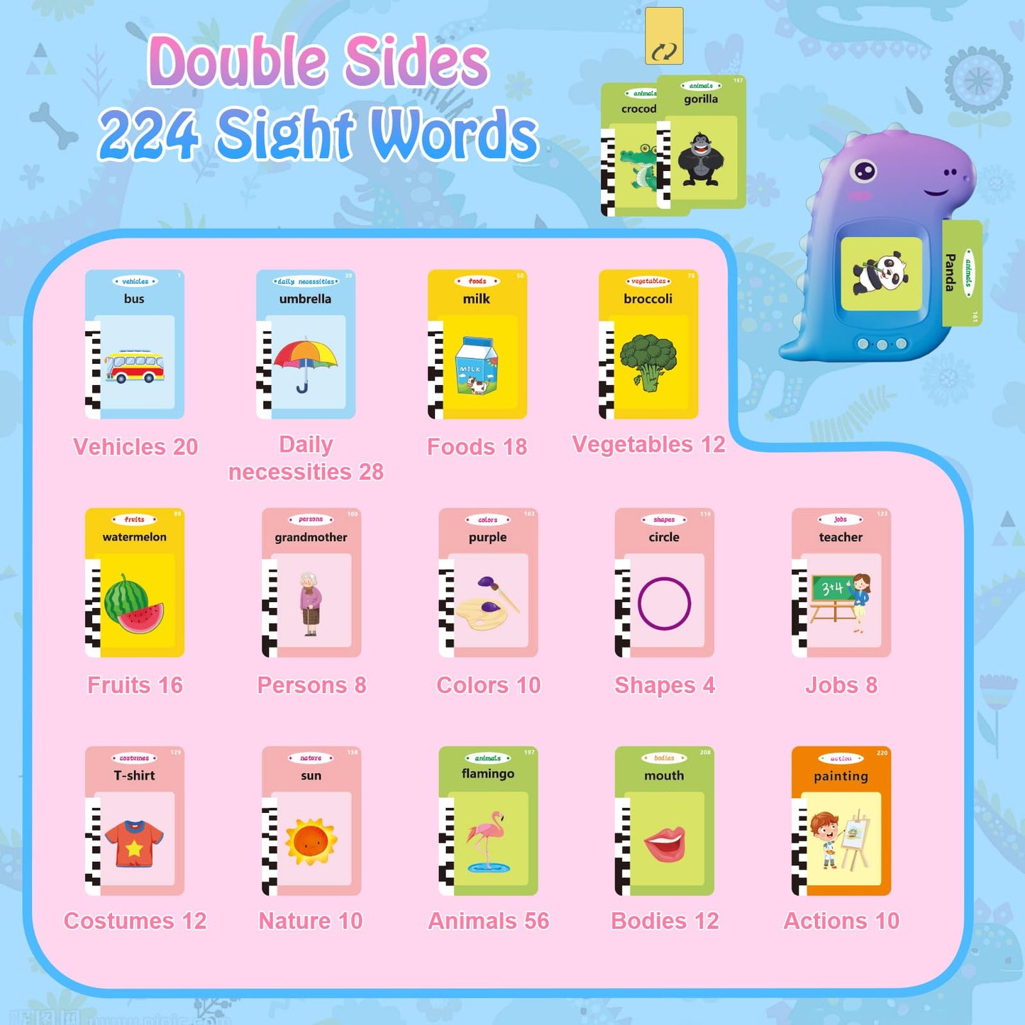 Electight Talking Flash Cards, [224 Sight Words] Toddler Words Learning Interactive Toy, Preschool Montessori Toy For Early Lear