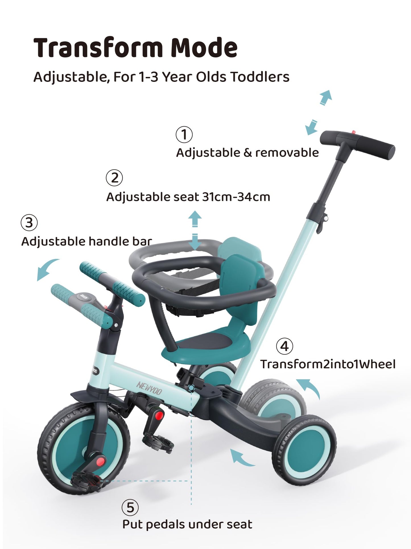 newyoo TR008 Toddler Push Tricycle, Toddler Bike for 1-3 Years Olds, Birthday Gift for Boys and Girls, 5 in 1 Balance Bike with