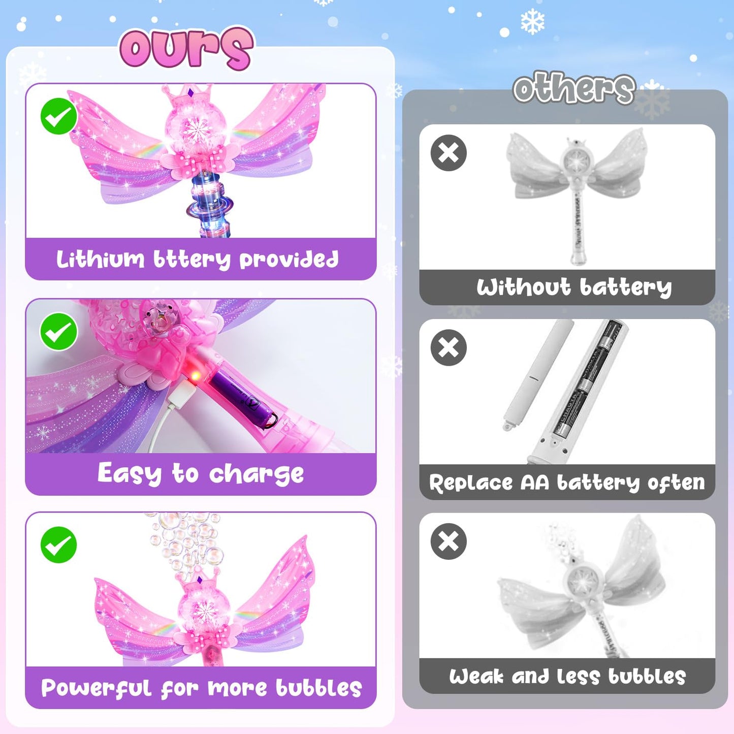 Eaglestone Princess Bubble Wands For Kids, Bubble Machine For Toddlers, Led Light & Music Bubble Toys With 1 Li-Ion Battery, Outdoor Easter Birthday Toys For Toddlers, 3 4 5 6 7 8 Year Old Girl Gifts