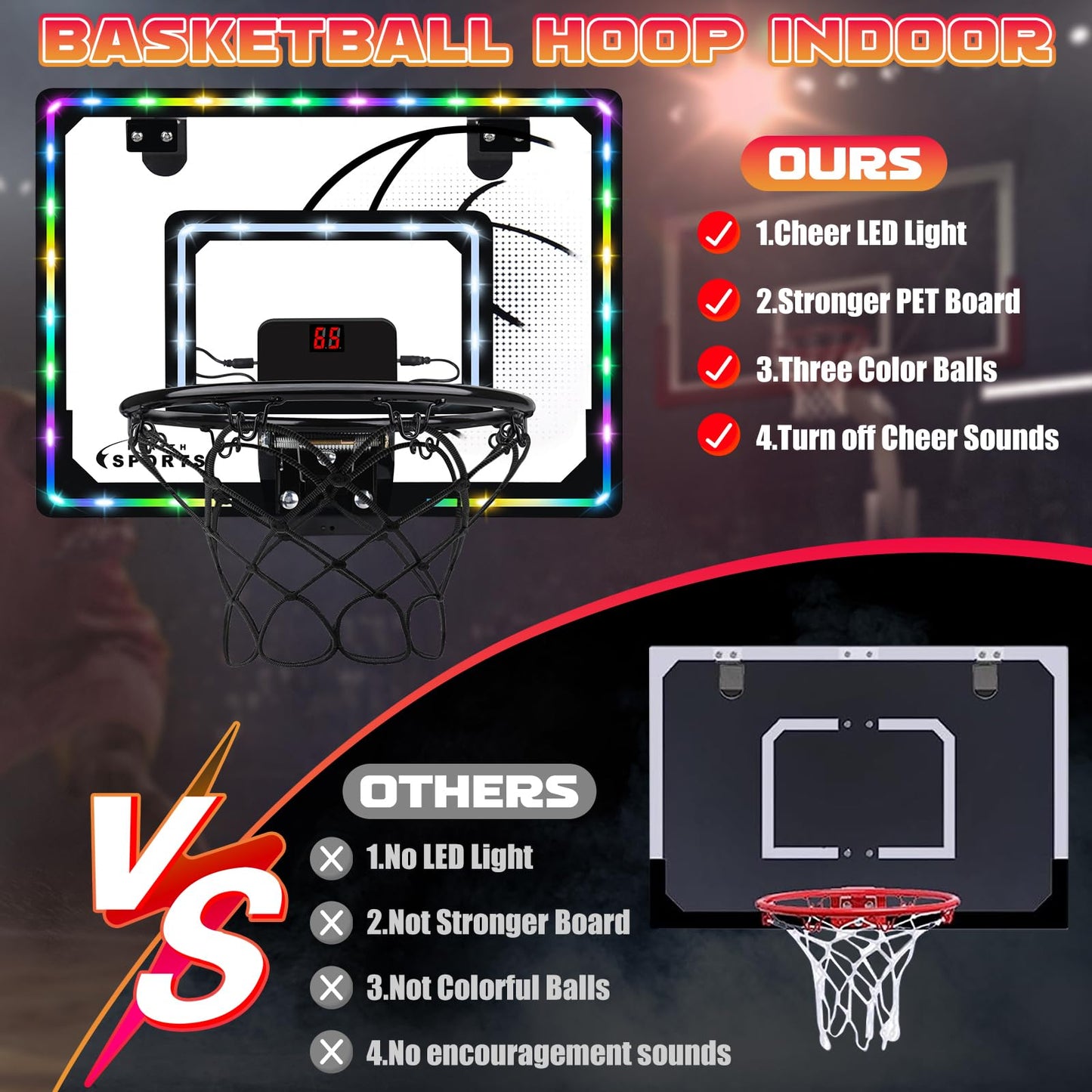 Basketball Hoop Indoor For Kids,Led Light Mini Basketball Hoop With 3 Balls & Electronic Scoreboard,Over The Door Basketball Hoop,Basketball Toys Gift For Kids 3-12 Year Old Boys Girls Teen