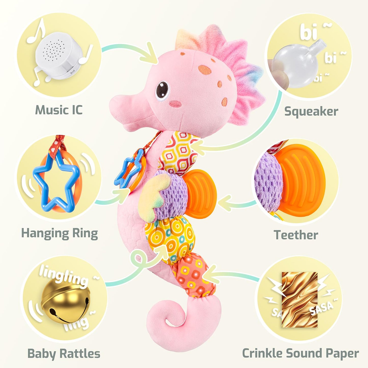 Sumobaby Infant Baby Musical Stuffed Animal Activity Soft Toys With Multi-Sensory Crinkle, Rattle And Textures, For Tummy Time Newborn 0-3-6-12 Months Girls,Seahorses, Pink