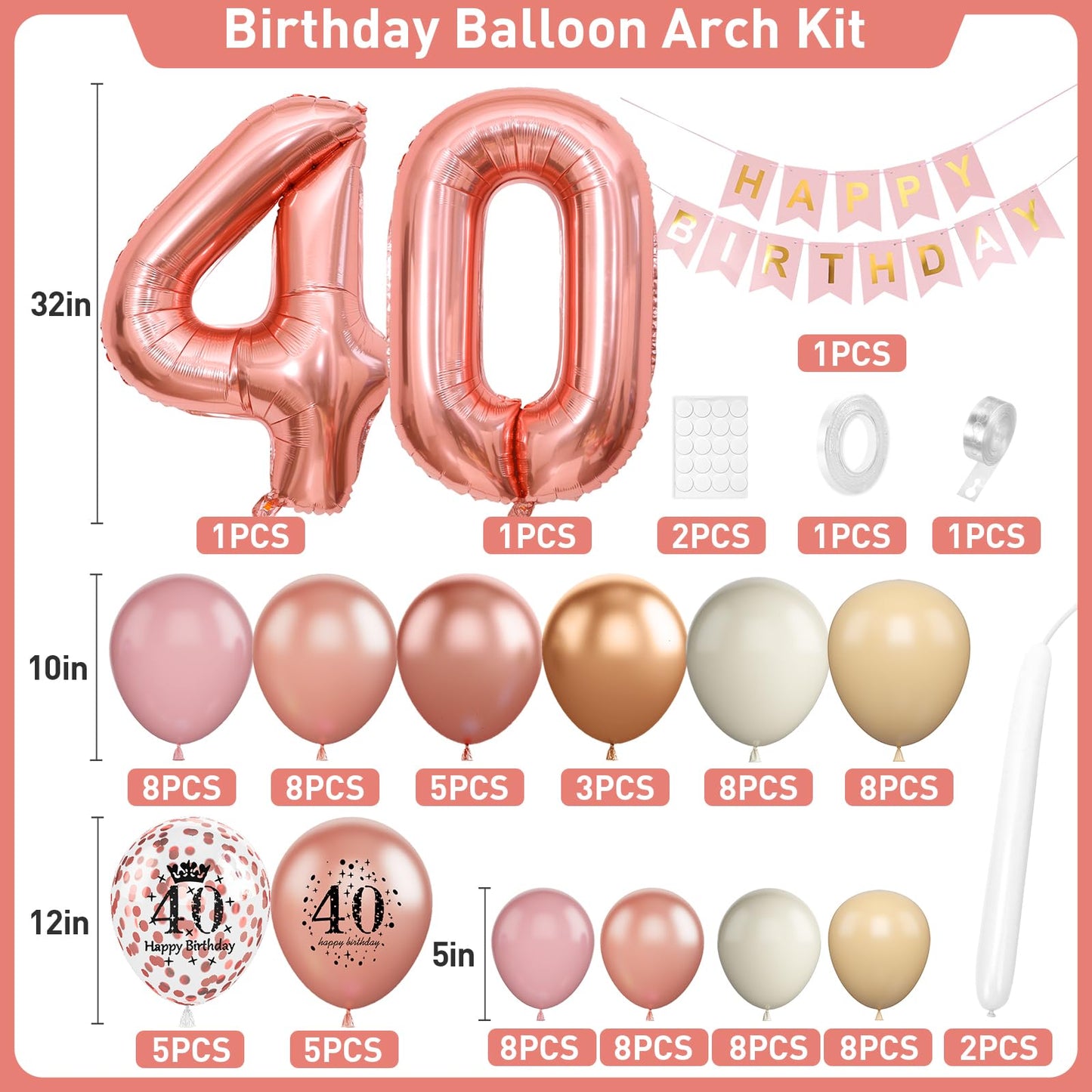 40Th Birthday Decorations For Women,Rose Gold 40Th Birthday Balloon Arch Garland Kit With Happy 40Th Birthday Number 40 Foil Bal