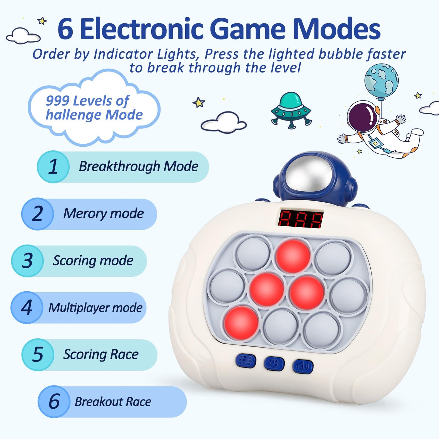 Blackma Fast Push Game Pop Fidget Toys For Kids, Fast Push Bubble Game, Handheld Puzzle Game Sensory Toys With Led Screen, Quick