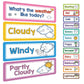 Lachilly 16 Pcs Weather Flash Cards, Headers Subject Titles For Bulletin Board Classroom, Montessori Learning Cards, Kids Educat