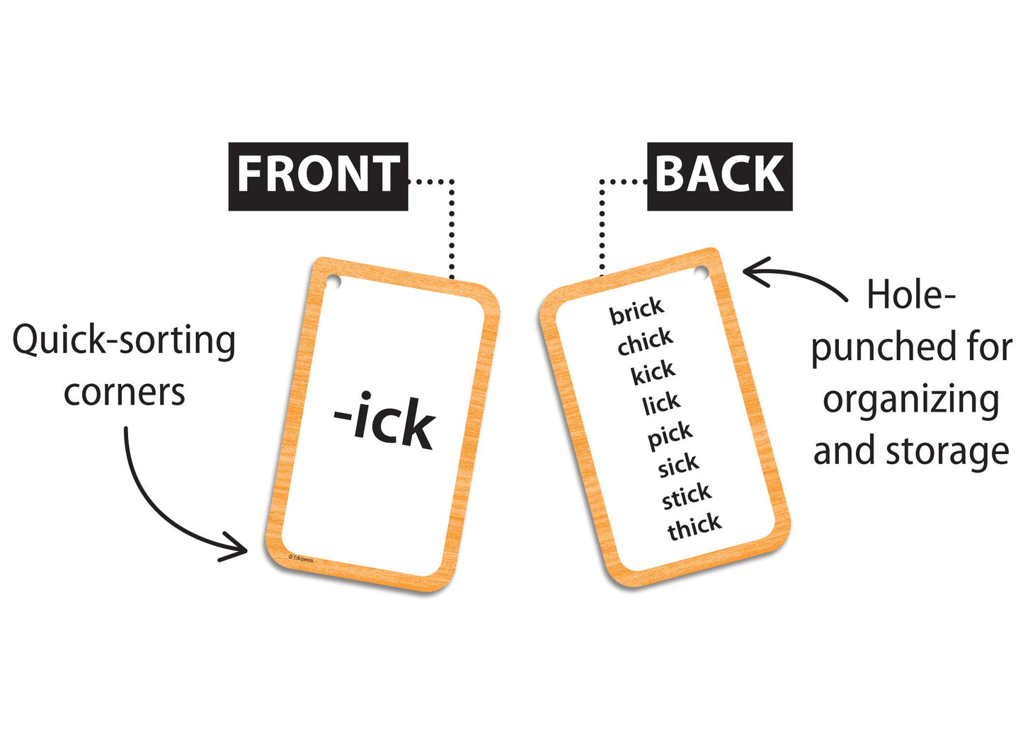 Word Families Flash Cards