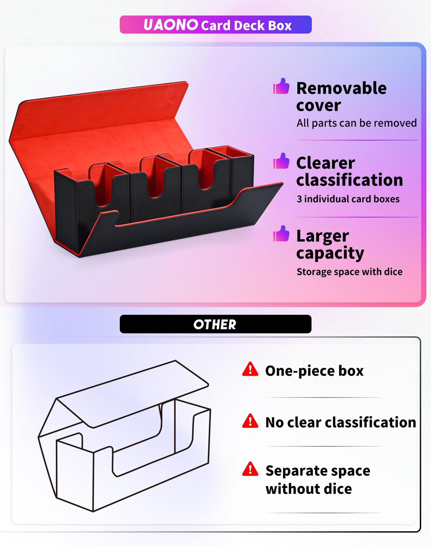 Uaono Card Storage Box With Dice Tray For Mtg Yugioh, 4 In 1 Card Deck Case Holds 510+ Unsleeved Cards, Strong Magnet Card Organ
