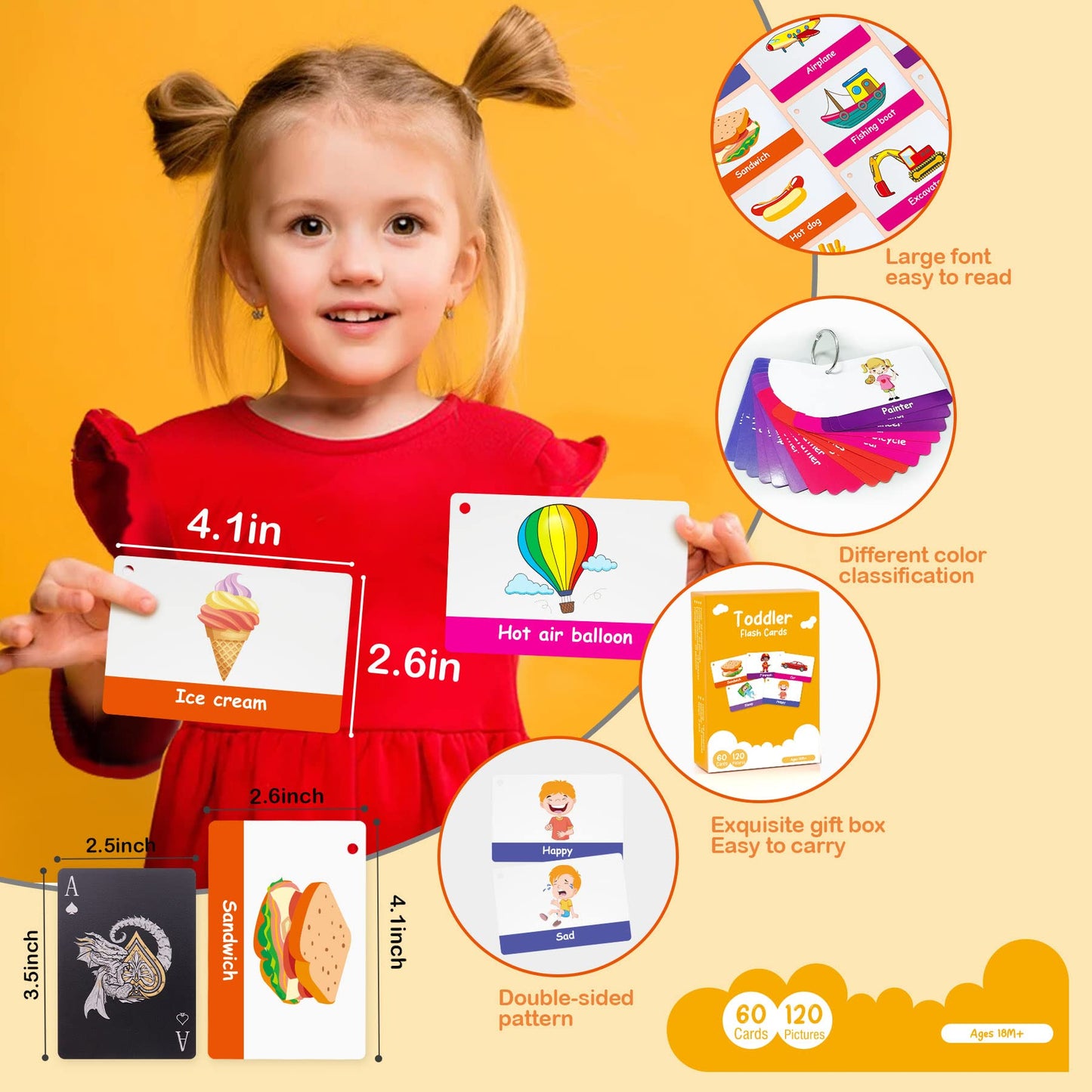 60 Cards, 120 Pictures Educational Toddler Flash Cards For Toddlers 3,4,5,6 Years, Preschool Kindergarten Toddler Learning Toys, Professional,Food,Drink, Transportation, Feeling, Behavior