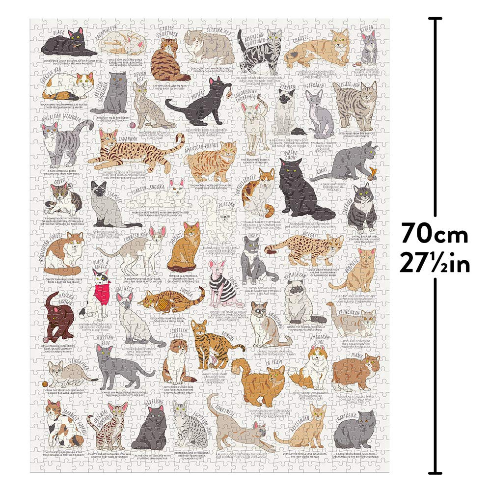 Ridley's 1,000-Piece Cat Lover's Jigsaw Puzzle - Informational Breeds Image, Sturdy Storage Tube, Cream Cardboard