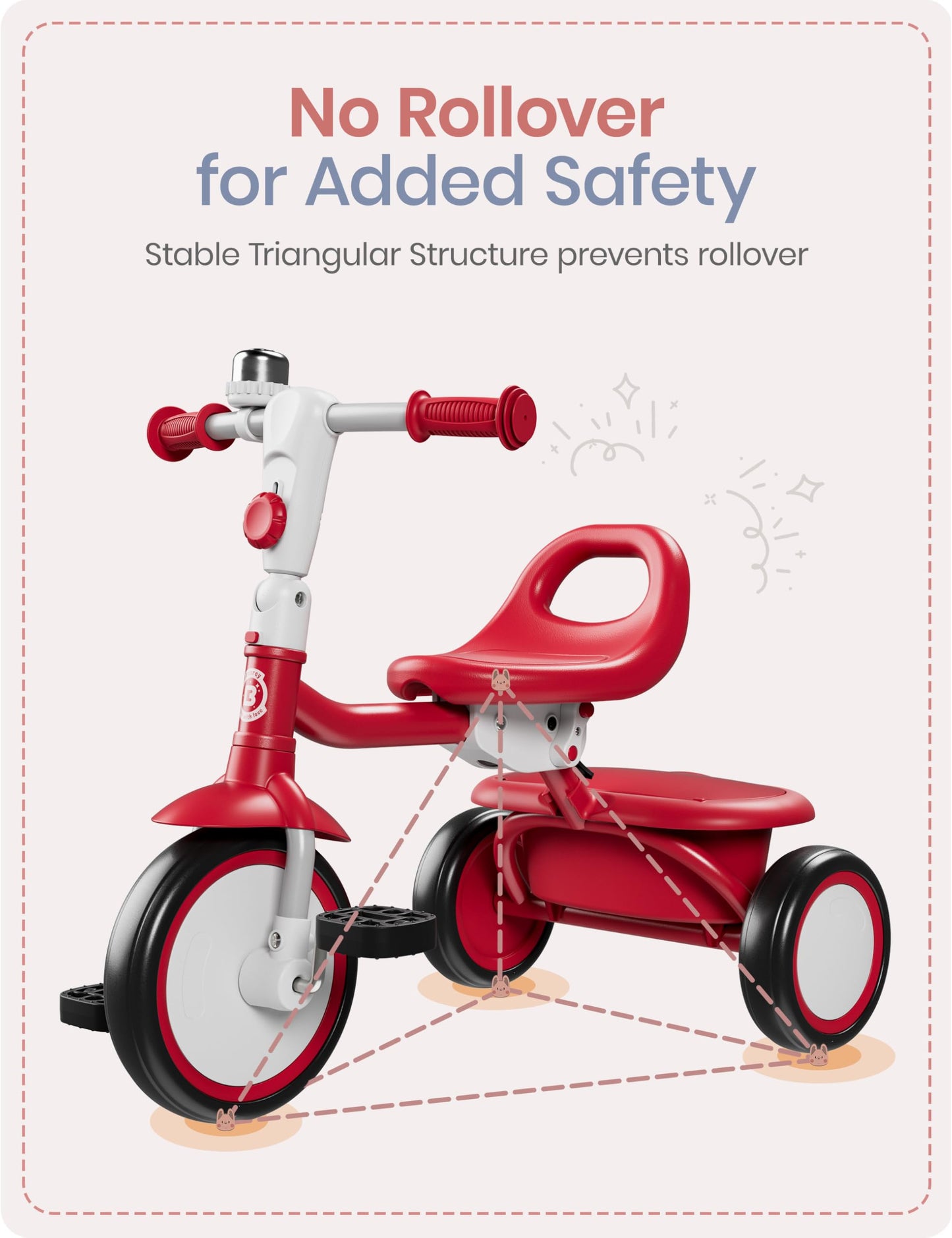 Besrey Toddler Tricycle With Bell, Kids Tricycle Age 18 Months To 5 Years, Kids Trike, Toddler Bike For 1.5-5 Year Olds, Baby Tr
