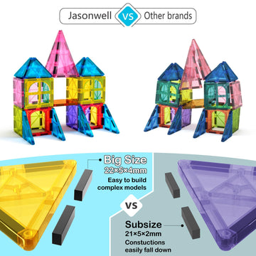 Jasonwell Magnetic Tiles Building Blocks Set For Boys Girls Preschool Educational Magnet Construction Kit Stacking Stem Toys Christmas Birthday Gifts For Kids Toddlers 3 4 5 6 7 8 9 10 + Year Old