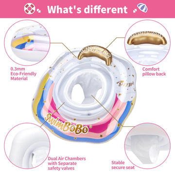 Swimbobo Inflatable Baby Swimming Float With Safe Seat For Age 6-36 Months Toddler (Rainbow)