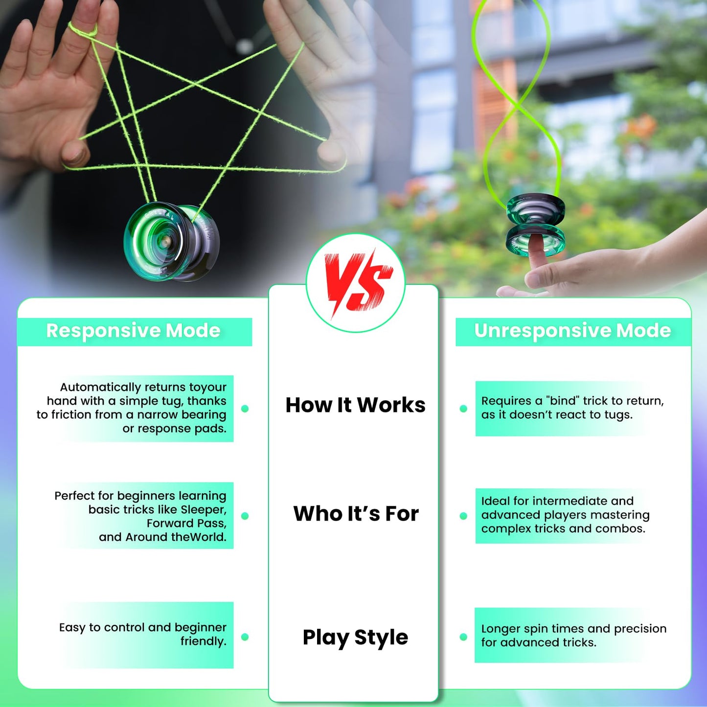 Yoyo K2 Crystal - Professional Responsive Yoyo For Kids Beginners, Dual Function Yo Yo For Adults Advanced + Extra Unresponsive