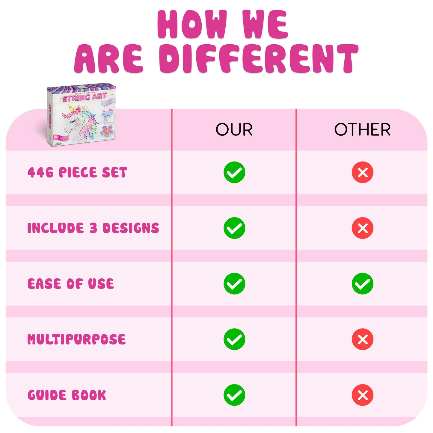 Hapinest String Art Craft Kit for Kids Ages 10-12 and Up, 3D String Art Kit Crafts for Teens, Birthday Gifts for Tween Girls Age