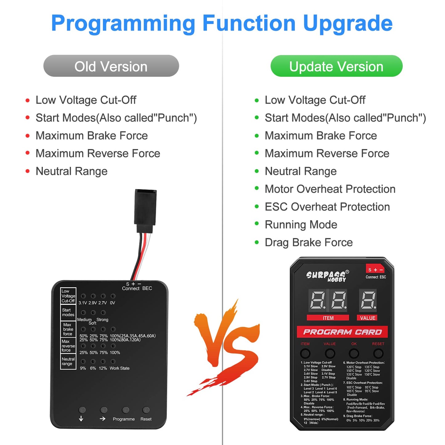 Surpass Hobby ESC Programming Card RC Car Electronic Speed Controller LED Programmer Only Compatible with Surpass Hobby Rocket B