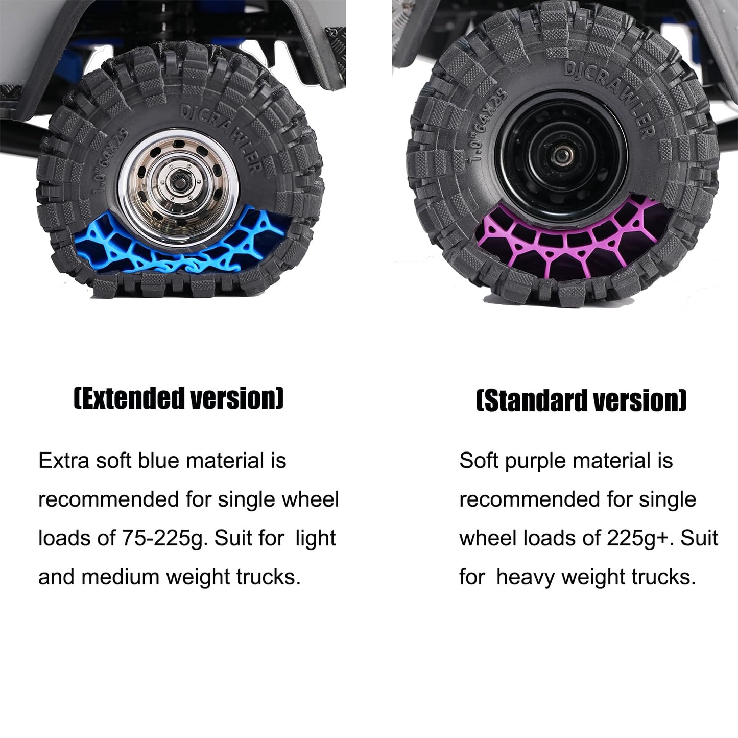 Super Soft 1.0 Inch Blue Silicone Rubber Inserts for 60-64 * 24-26mm Tires (for 60-64 * 24-26mm Tires)