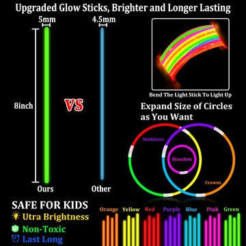 Turnmeon 500 Pack Glow Sticks Bulk Party Pack Glow In The Dark Easter Eggs Party Supplies Glow Sticks Necklaces Bracelets With Connectors 8' Glowsticks Light Up Toys Neon Birthday Easter Decorations