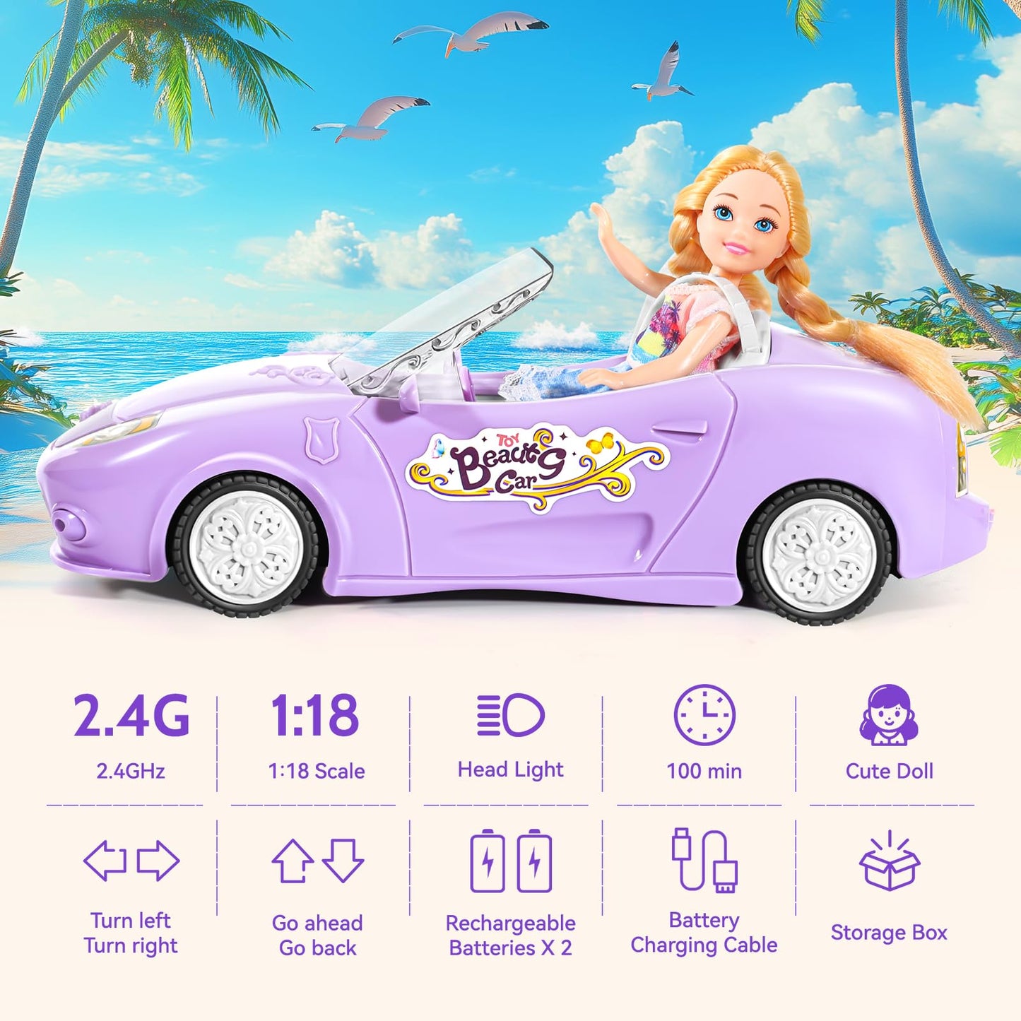 UMONIE Remote Control Car for Girls 4-7, RC Car for Kids with Doll, 100 mins with Rechargeable Battery, 1:18 Scale 2.4Ghz, Birth