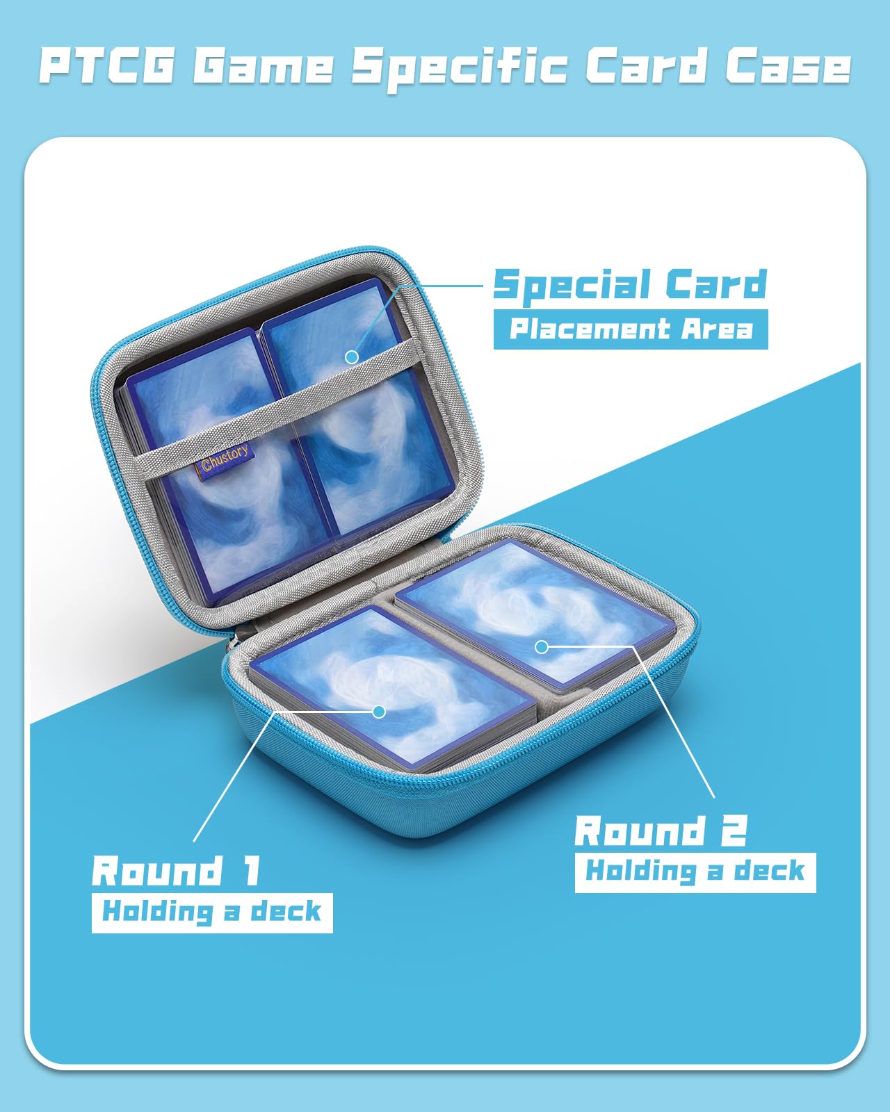 Chustory Card Case Binder For Pm Ptcg Magic Mtg Trading Cards, Card Box Holds Up To 3 Decks, Competitive Pk Gaming Specialized C