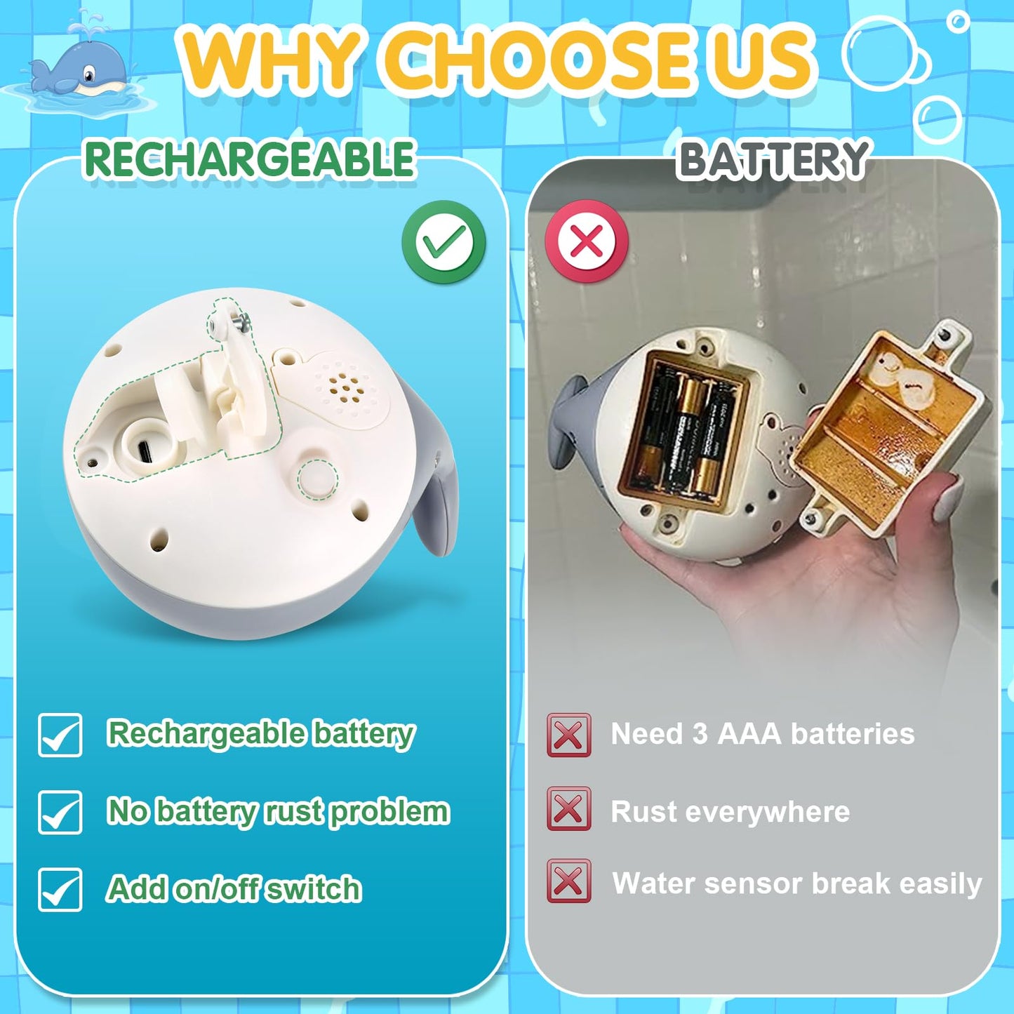 Gigilli Upgraded Baby Bath Toys, Rechargeable Light Up Bath Toys For Kids 1-3, Baby Toy 6-12 12-18 Months Whale Bath Toy Sprinkler, Fountain Bathtub Toys Toddler Newborn Birthday Easter Baby Gifts