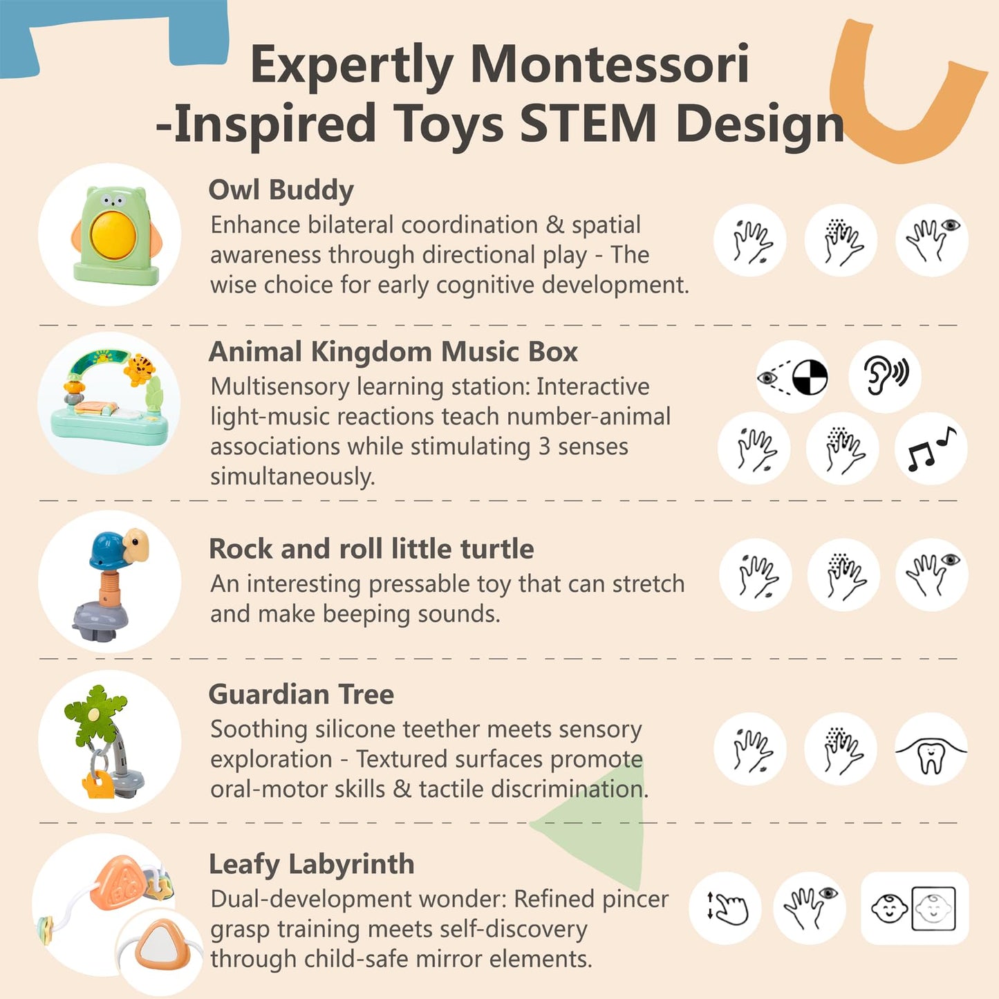 Time Followers 4-in-1 Baby Activity Center | 3 Stage Grow Stationary Standing Toddler Play Table | Tummy Time,Exersaucer, Jumper