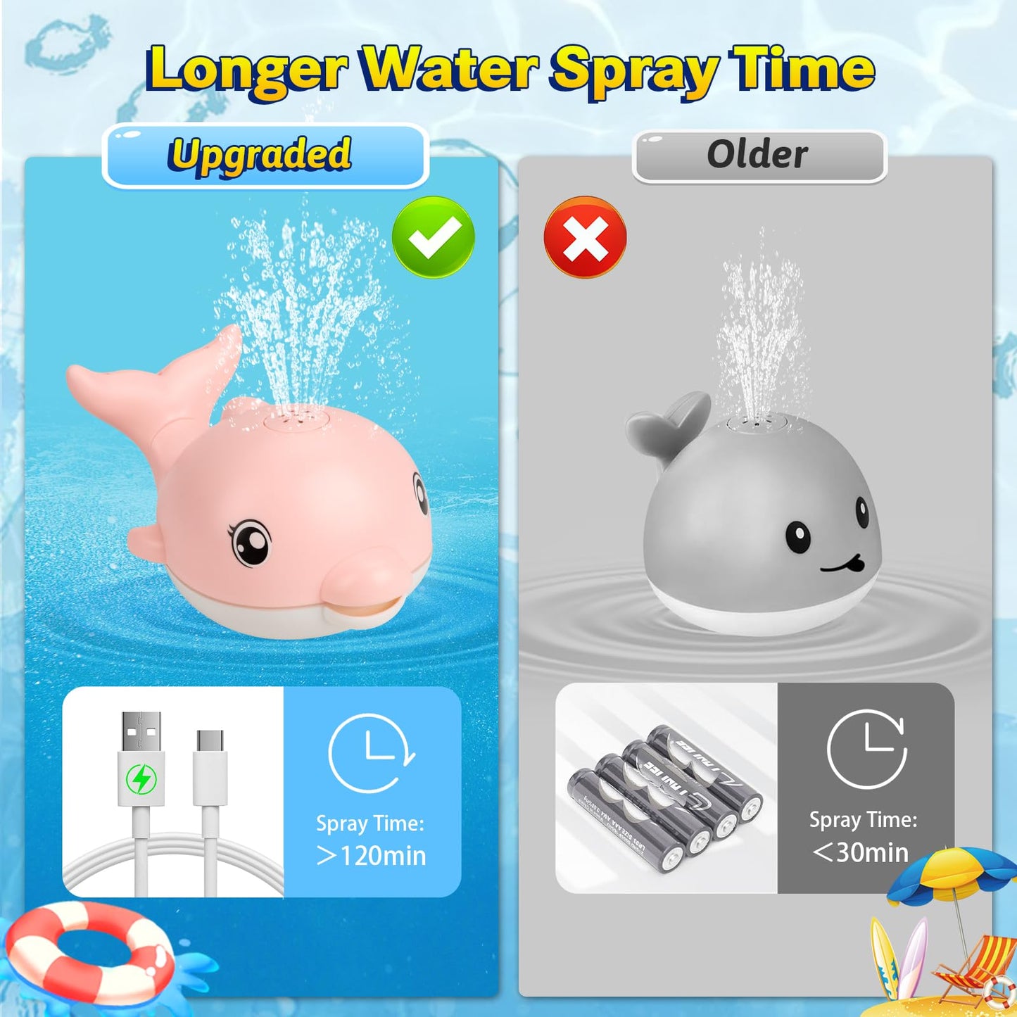 2024 Upgraded Bath Toys, Rechargeable Baby Bath Toys, Dolphin Spray Water Light Up Musical Toys 6-12 12-18 Months, Sprinkler Water Pool Bathtub Toys For Toddlers 1-3 2-4 Boys Girls Infant Kids - Pink