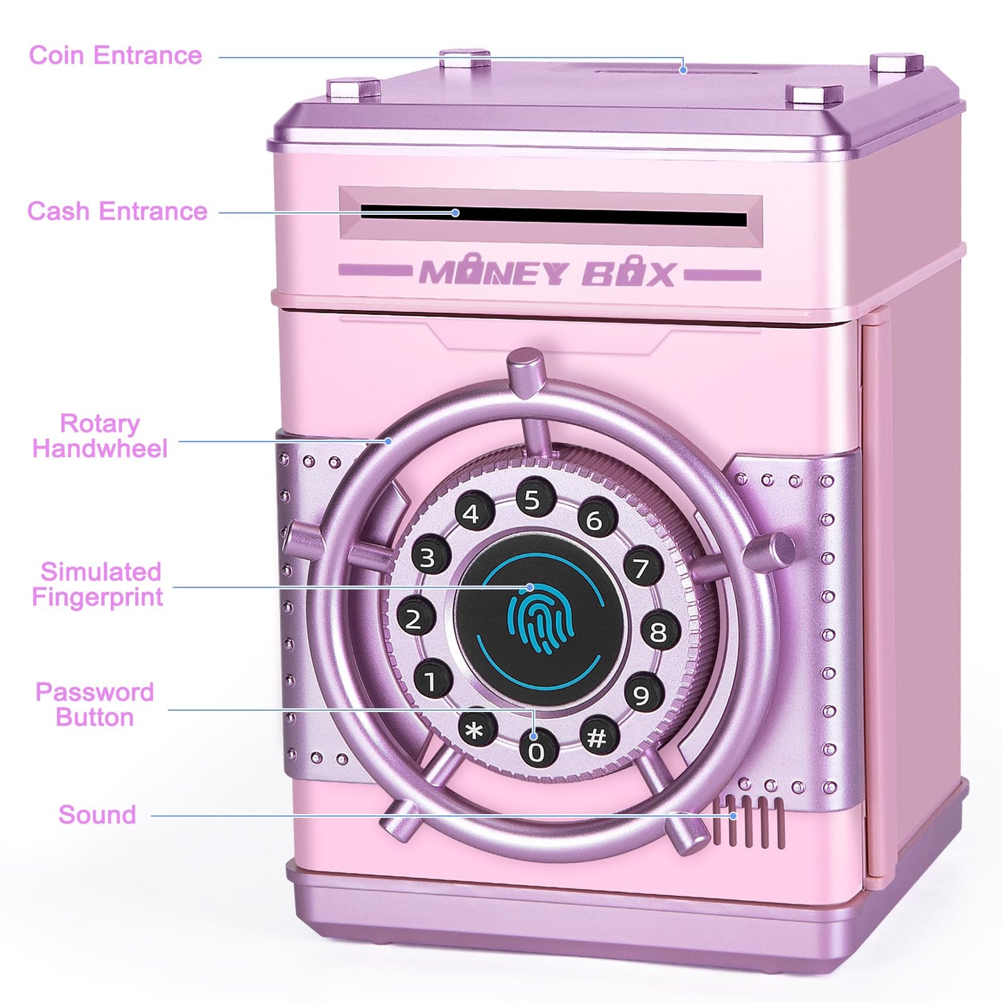 Refasy Electronic Money Bank for Girls, Pink ABS Piggy Bank with Fingerprint Simulation, Ideal for Ages 3-12, Birthday & Xmas Gifts