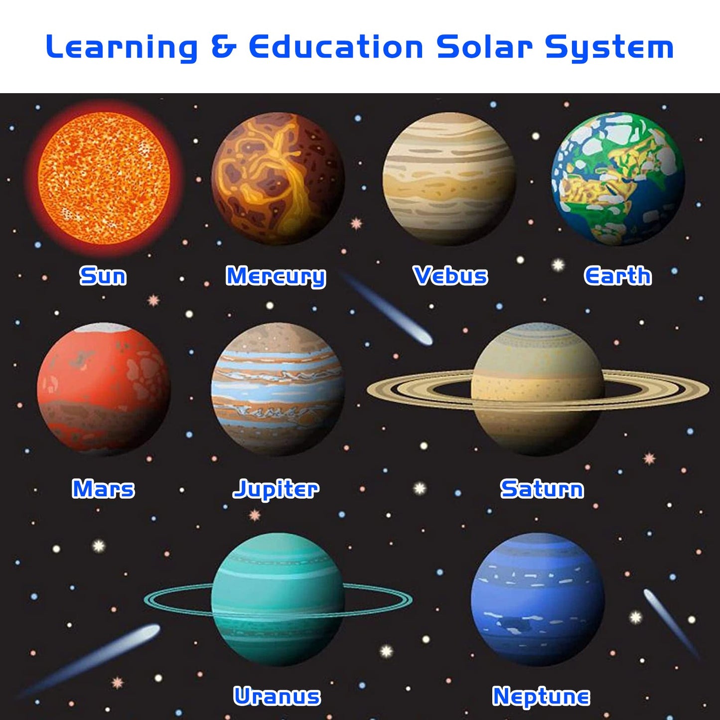 Gptoys 3 In 1 Build And Paint Solar System For Kids, Arts And Crafts Science Kits For Kids Age 4-6-8-12, Glow In The Dark Movable 3D Planets In Orbits, Cool 12' Stem Toys With Galaxy Star Stickers