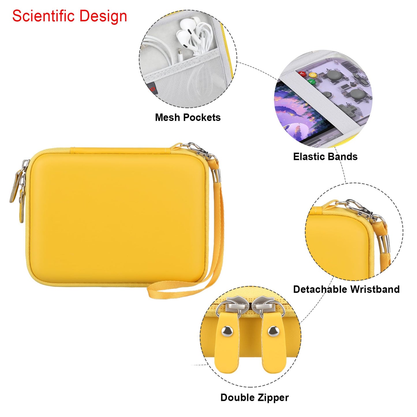 Elonbo Carrying Case for RG40XXV / RG405V Retro Handheld Game Console  Android Retro Handheld Gaming Travel Storage Cover Bag Linux System Games Organizer Holder  Mesh Pocket fits Cables  Yellow