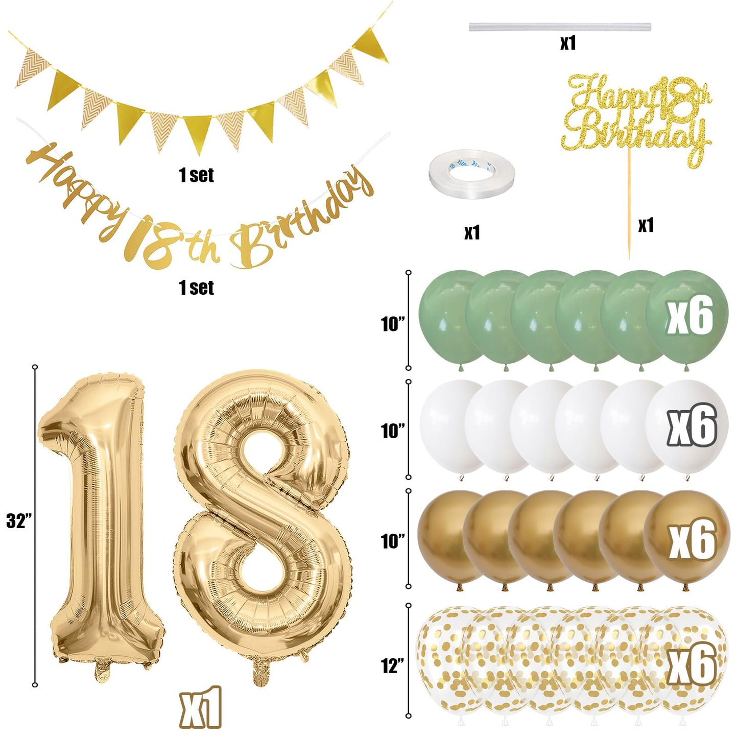 18Th Birthday Decorations For Boys Girls, Happy 18Th Birthday Banner With Birthday Cake Topper Number 18 Foil Balloon Sage Green