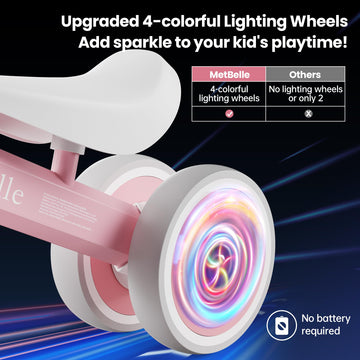 Baby Balance Bike For 1 Year Old Boys Girls Colorful Lighting 10-24 Months Push Toddler Toys Bicycle,4 Wheels First Bike For Kid