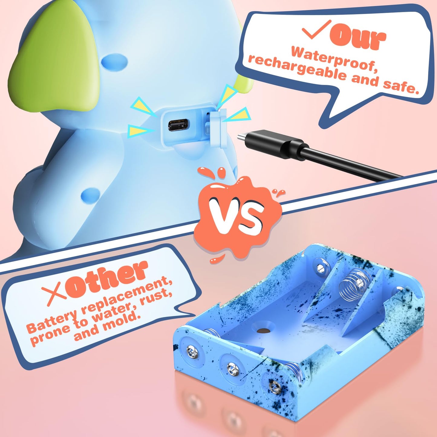 Baby Bath Shower Head For Kids Ages 1-3 Essentials, Edcreaty Rechargeable Cute Elephant Sprays Bathtub Toys With Rubber Hose Spo