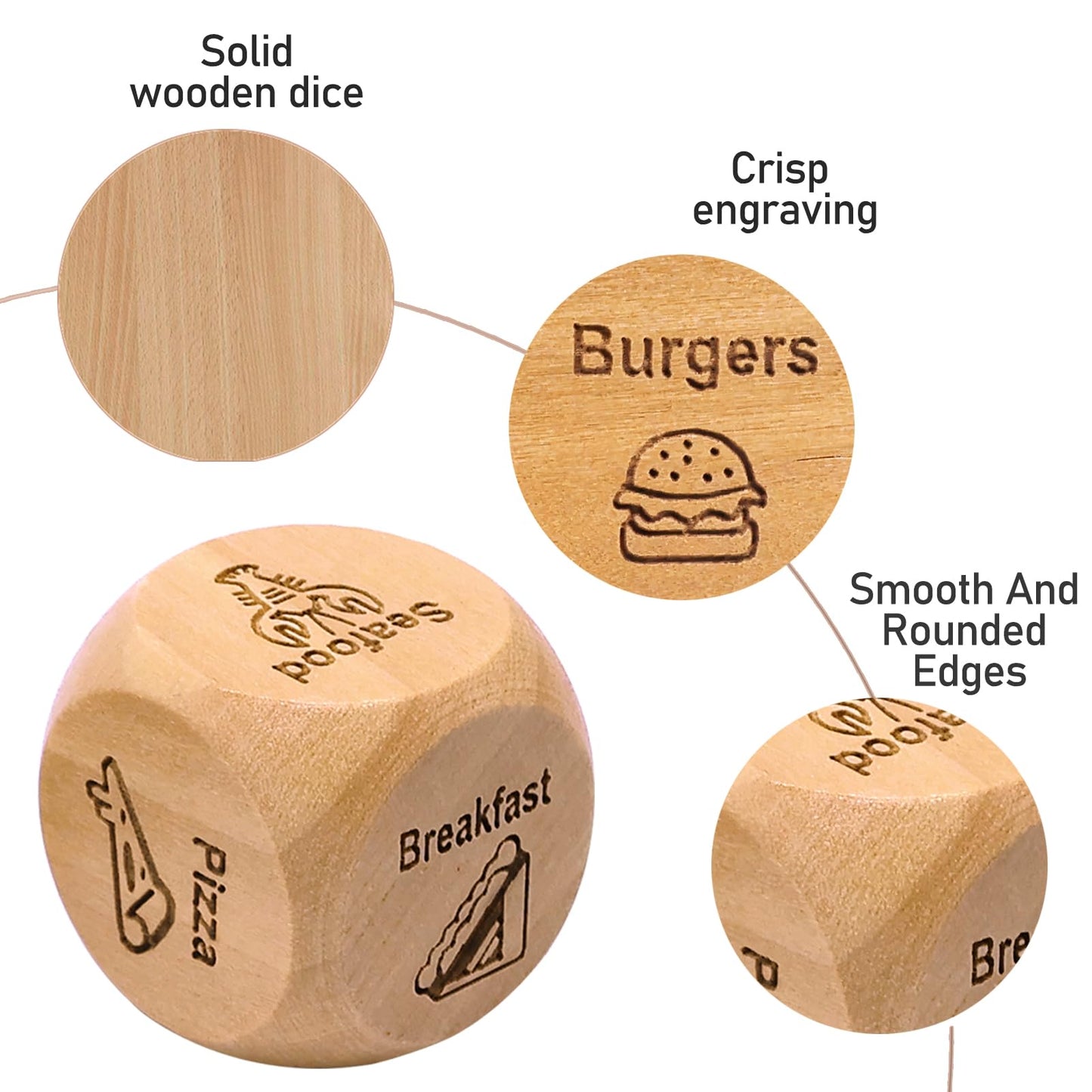 Failun Date Night Food Decision Dice With 12 Food Choices For Singles & Couples To Solve 'What To Eat' Dilemma | Ideal For Chris